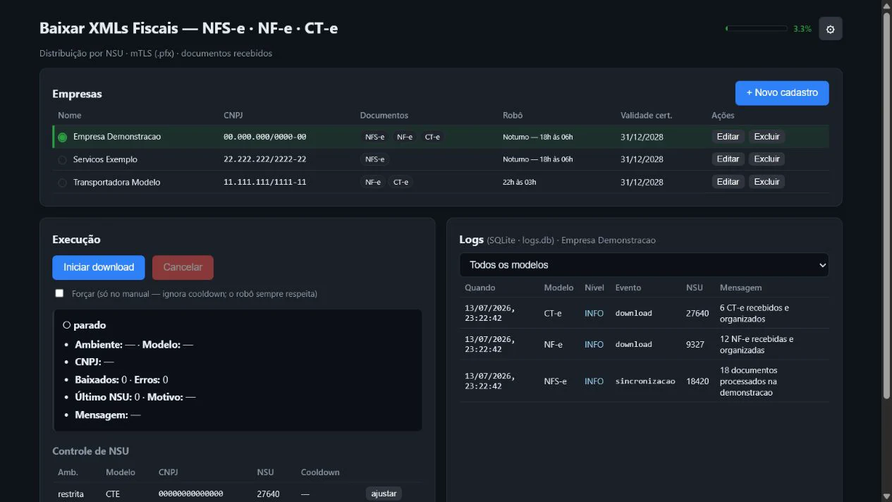 Dashboard do Coletor Fiscal com empresas e documentos fiscais fictícios